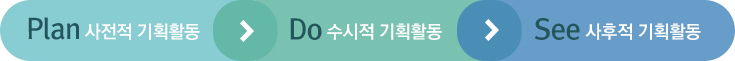 인사말
